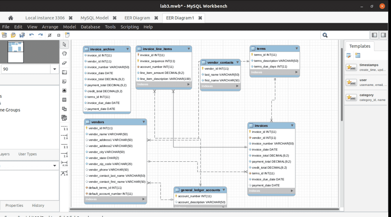 Схема данных mysql workbench